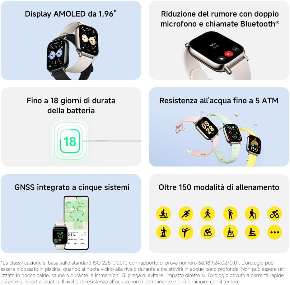 Xiaomi Redmi Watch 5 Lite Black BHR8789GL